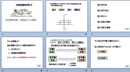 力的基礎(chǔ)知識