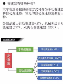 構(gòu)造,基礎(chǔ)知識(shí),汽車,pdf