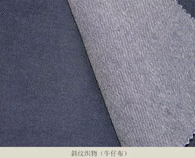 基礎(chǔ)紡織布料知識