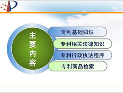 專利基礎(chǔ)知識問答
