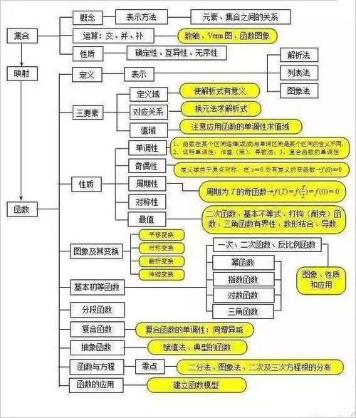 快遞基礎(chǔ)知識(shí)培訓(xùn)心得