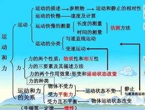 射箭的基礎(chǔ)知識(shí),射箭基礎(chǔ)知識(shí)教案,射箭基礎(chǔ)知識(shí)科普