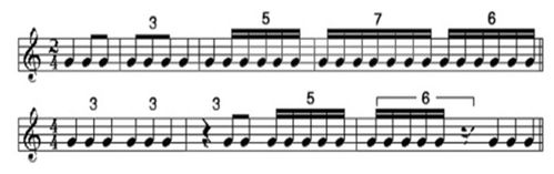 連音,樂理,基礎(chǔ)知識(shí)