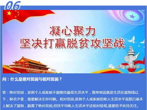 精準,扶貧,基礎(chǔ)知識,最新