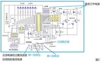 物理最基礎的直流交流電知識
