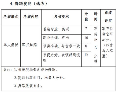 專業(yè)基礎理論知識指什么