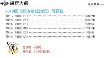 管理基礎(chǔ)知識程偲