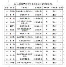 2018群眾文化基礎(chǔ)知識試題,2019年群眾文化基礎(chǔ)知識試題,群眾文化基礎(chǔ)知識題庫