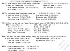 小學(xué)三級英語基礎(chǔ)知識歸納