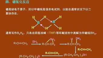 化學(xué)基礎(chǔ)知識(shí)入門教程
