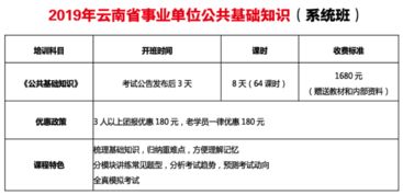 成物2019事業(yè)單位公共基礎(chǔ)知識(shí)