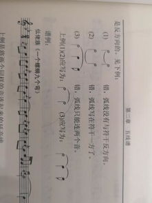 樂理基礎(chǔ)知識(shí)連音線