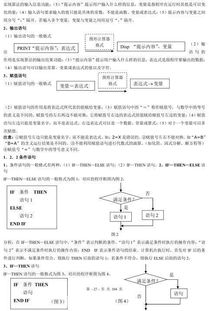 高中數(shù)學(xué)序列基礎(chǔ)知識(shí)