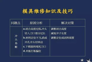 修模具基礎(chǔ)知識(shí)