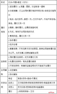 教育基礎知識點總結中公