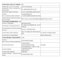 二建法規(guī)第一章基礎知識