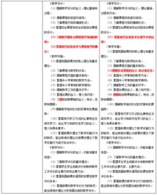 中學教育基礎知識大綱