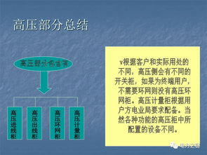 基礎(chǔ)知識,驗(yàn)箱員
