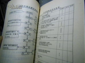 護理基礎(chǔ)知識1000題考試題