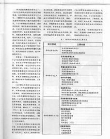 首席質(zhì)量官基礎(chǔ)知識