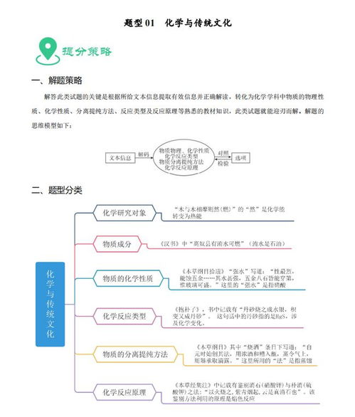 歸納,基礎(chǔ)知識,重點,化學(xué)