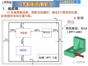 百度機(jī)械制圖基礎(chǔ)知識
