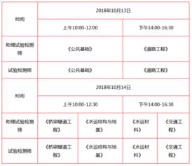 醫(yī)學(xué)檢驗(yàn)免疫基礎(chǔ)知識點(diǎn)