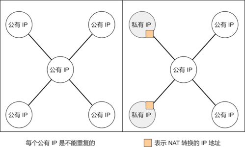 籃球基礎(chǔ)知識認(rèn)知目標(biāo)