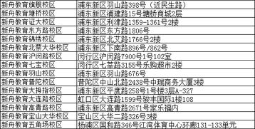 一二級(jí)學(xué)生的基礎(chǔ)知識(shí)