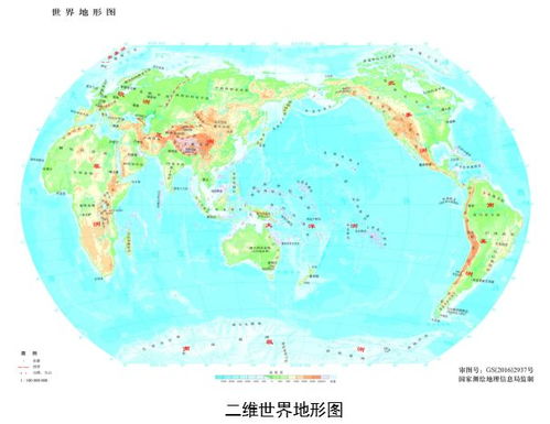 地圖基礎(chǔ)知識的