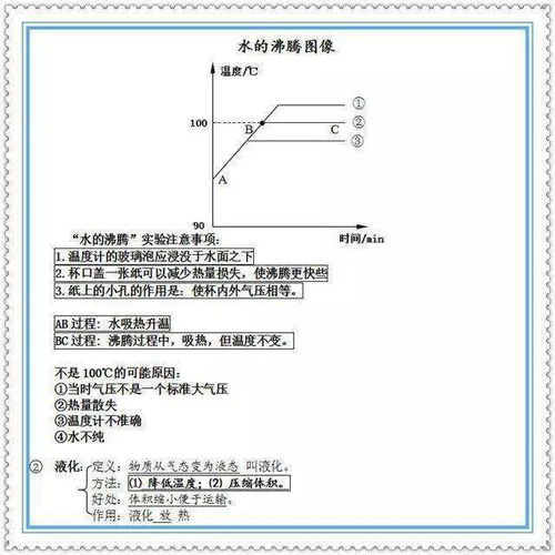 八上物理物態(tài)變化基礎(chǔ)知識點