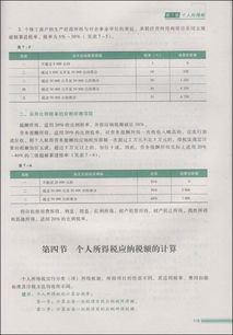 稅務(wù)申報(bào)基礎(chǔ)知識(shí)