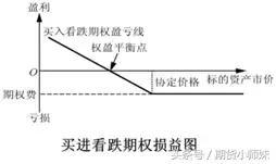 音樂(lè)基礎(chǔ)知識(shí)入門(mén)教學(xué),炒股基礎(chǔ)知識(shí)入門(mén)教學(xué),施工圖紙入門(mén)基礎(chǔ)知識(shí)