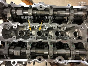 汽油發(fā)動機油路基礎(chǔ)知識