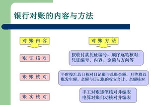 出納,基礎(chǔ)知識(shí),入門,新手
