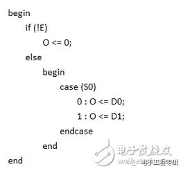 學(xué)fpga最重要的基礎(chǔ)知識(shí)
