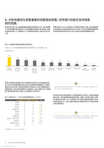 精細(xì)化基礎(chǔ)知識