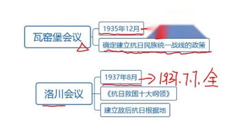 綜合基礎(chǔ)知識百度