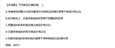 中經經濟師基礎知識相關圖形