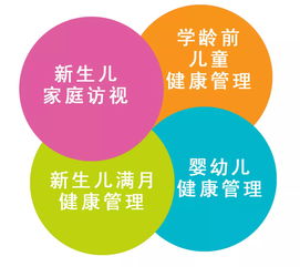 清潔服務(wù)基礎(chǔ)知識(shí)