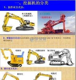 挖掘機基礎知識