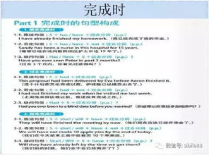 初中英語語法基礎(chǔ)知識(shí)大全外研版