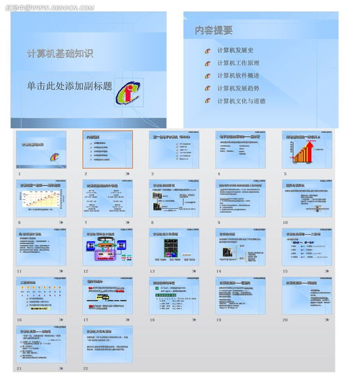 計(jì)算機(jī)基礎(chǔ)知識(shí)模板