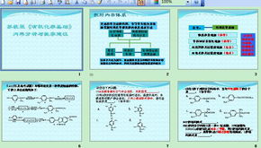 選修五有機(jī)化學(xué)基礎(chǔ)知識框架