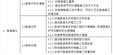 建筑工程行業(yè)需要的基礎學科知識