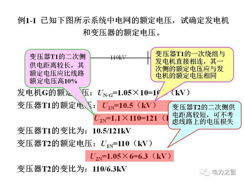 營運(yùn)調(diào)度管理基礎(chǔ)知識