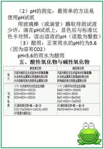 酸堿鹽的基礎知識點試卷