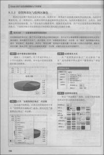 2007exce函數(shù)基礎知識