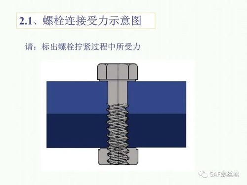 擰緊技術(shù)基礎(chǔ)知識(shí),螺栓基礎(chǔ)知識(shí)PPT,螺栓的基礎(chǔ)知識(shí)