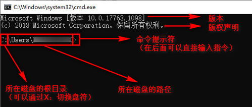 電腦編程全部基礎(chǔ)知識(shí)